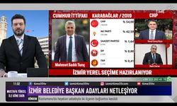 İzmir Yerel Seçime Hazırlanıyor - Karabağlar