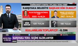 Time35 TV'nin Dev Anketi Sonuçlandı. Karşıyaka Belediye Başkanı Kim Olmalı?