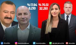 CHP Urla'da yüzde 70.47 ile rekor kırdı