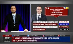Onur Yiğit'i anketimize katılarak değerlendirebilirsiniz