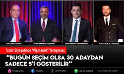 İzmir Siyasetinde “Pişmanlık” Tartışması