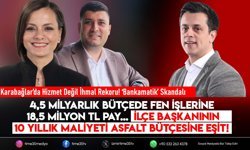 Karabağlar’da Hizmet Değil İhmal Rekoru! ‘Bankamatik’ Skandalı