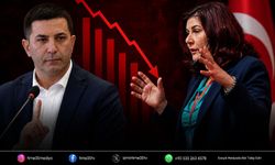 Başkan Günel’den Çerçioğlu’na anket resti: Hodri Meydan