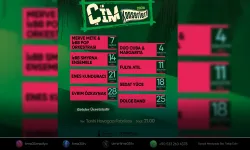 Çim Konserleri yaza renk katacak