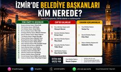 Kim kaldı, kim gitti? İşte İzmir'de YENİ Parti-CHP tablosu