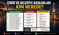 Kim kaldı, kim gitti? İşte İzmir'de YENİ Parti-CHP tablosu