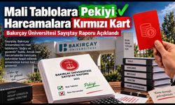Sayıştay’dan Bakırçay Üniversitesi’ne "Kalite" Uyarısı: Mevzuatta Olmayan Harcama Bütçeyi Yaktı!