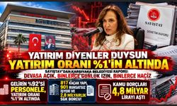 Sayıştay’dan Karşıyaka Belediyesi Raporu: Devasa Açık, Gelirin %92'si Personele, Yatırım Oranı %1'in Altında