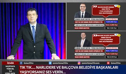 Tık tık…. Narlıdere ve Balçova Belediye Başkanları  Yaşıyorsanız Ses Verin