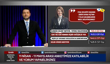 Saniye Bora Fıçı'yı anketimize katılarak değerlendirebilirsiniz