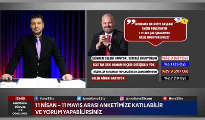 Aydın Pehlivan'ı anketimize katılarak değerlendirebilirsiniz