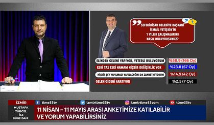 İsmail Yetişkin'i anketimize katılarak değerlendirebilirsiniz