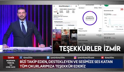 Sesimize Ses Katan Tüm Okurlarımıza Teşekkür Ederiz