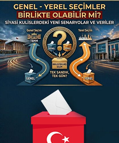 2027 Hedefi: Erken Değil, Öne Alınmış Seçim