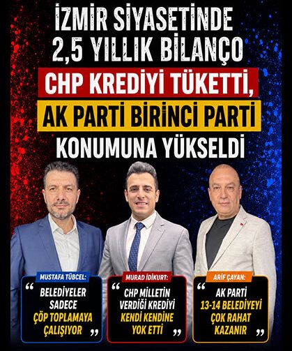 CHP Krediyi Tüketti, AK Parti Birinci Parti Konumuna Yükseldi