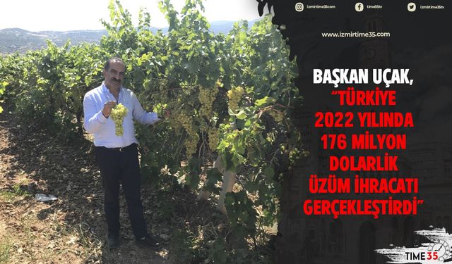 Başkan Uçak, Türkiye 2022 yılında 176 milyon dolarlık üzüm ihracatı gerçekleştirdi