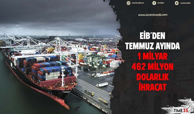 EİB’den temmuz ayında 1 milyar 462 milyon dolarlık ihracat