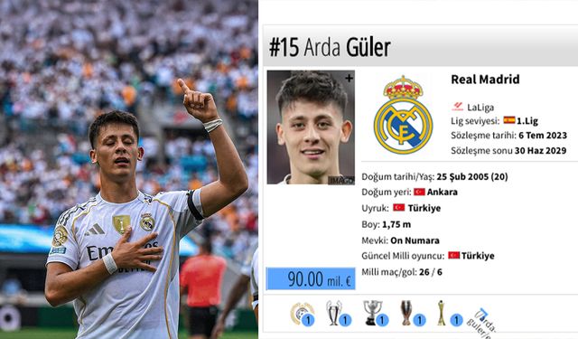 Arda Güler’den rekor değer artışı