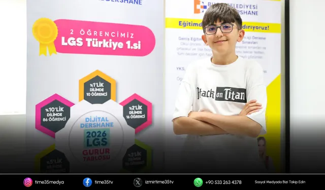 Dijital Dershane öğrencilerinden LGS ve YKS’de büyük başarı