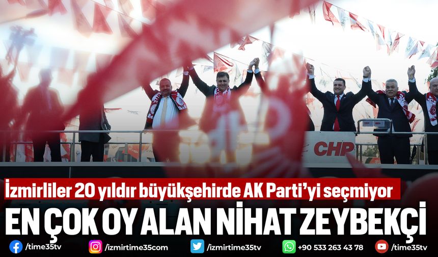 İzmirliler 20 yıldır büyükşehirde AK Parti’yi seçmiyor