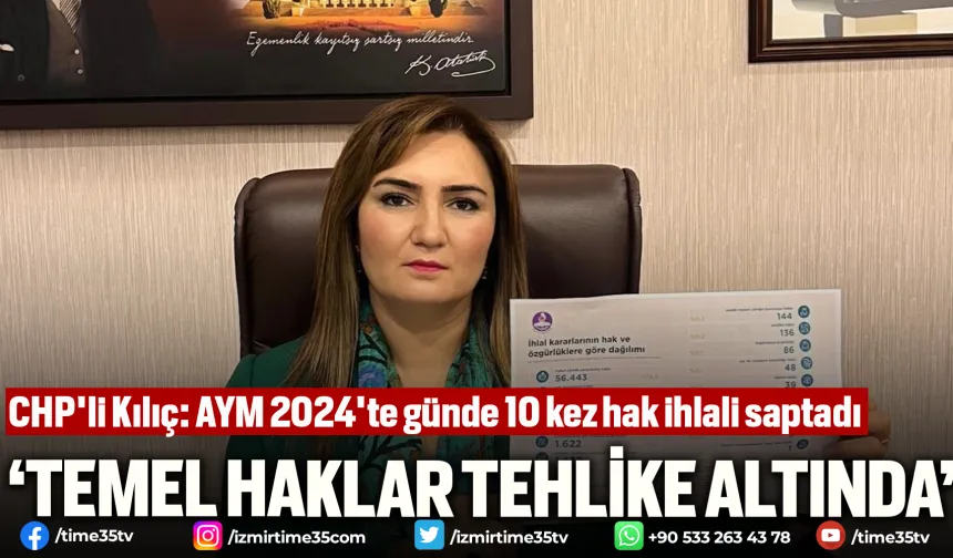 CHP'li Kılıç: AYM 2024'te günde 10 kez hak ihlali saptadı