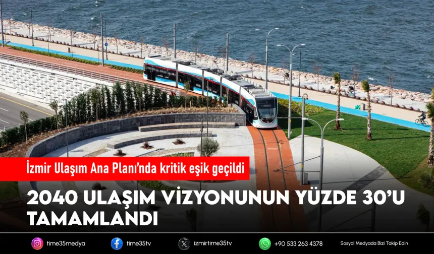 İzmir’de 2040 yılının ulaşım planı şekilleniyor