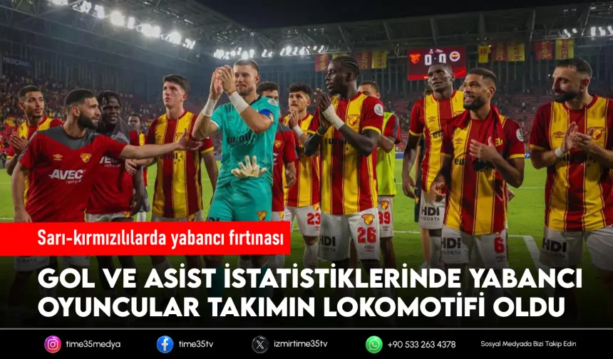 Göztepe’nin golleri ve asistlerinde yabancı imzası