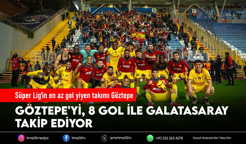 Süper Lig'in en az gol yiyen takımı Göztepe