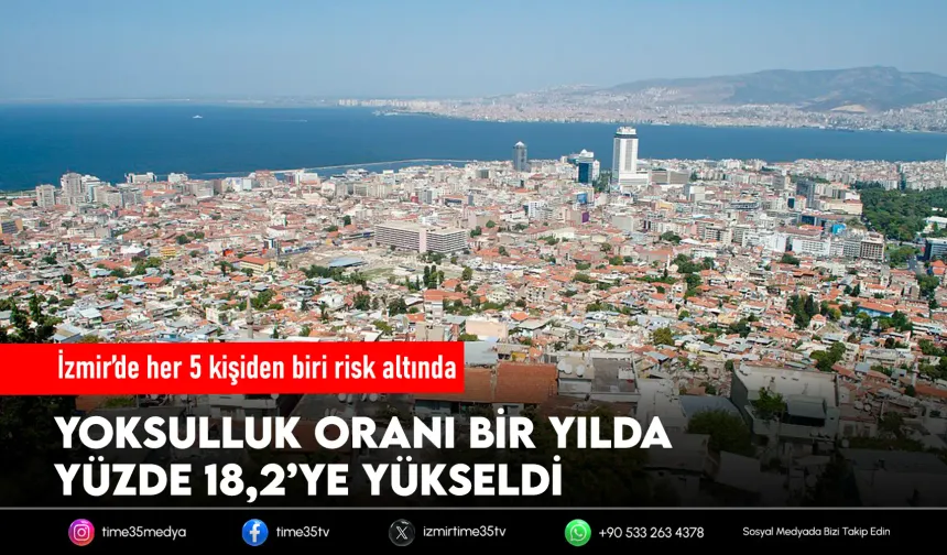 TÜİK verileri alarm veriyor: İzmir’de yoksulluk derinleşiyor