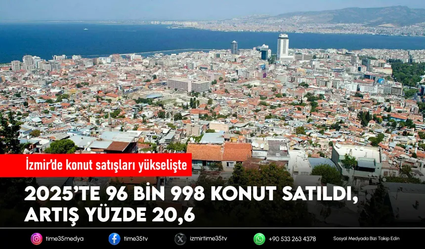 İzmir’de konut satışları patladı: Yüzde 20,6 artış