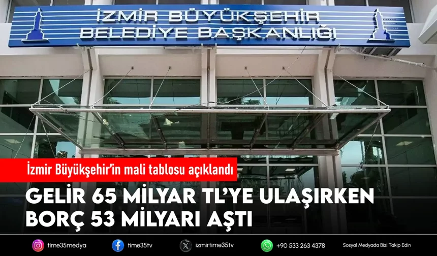 Büyükşehir’in denetim komisyonu raporunu açıkladı