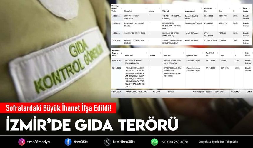 İzmir’de Gıda Terörü: Sofralardaki Büyük İhanet İfşa Edildi!