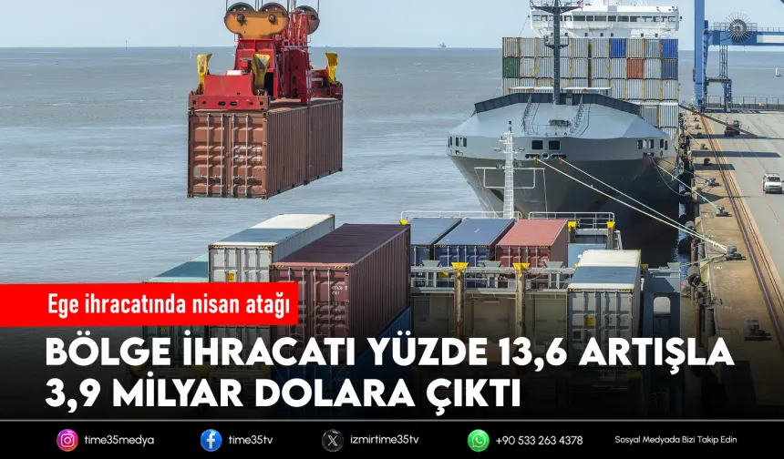 Ege ihracatında 4 milyar dolar sınırına yaklaşıldı