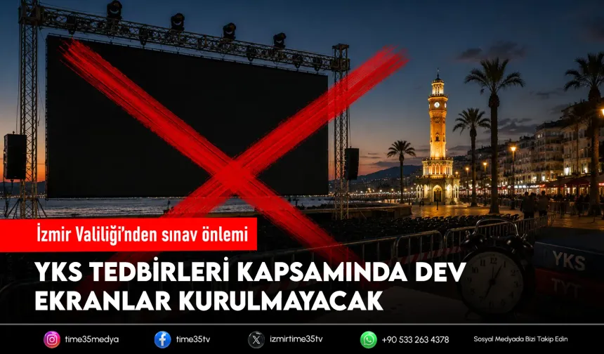 YKS Önlemi: Meydanlardaki Maç Yayınları İptal Edildi