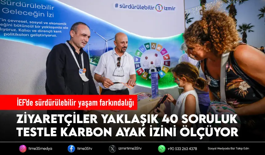 İEF’de vatandaşlar karbon ayak izini ölçtü