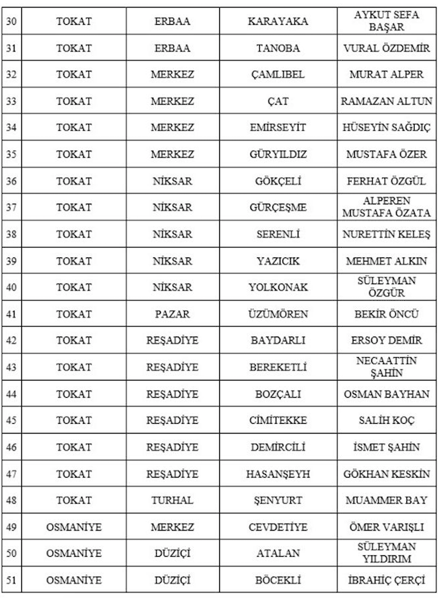 Ekran Resmi 2024 01 25 13.55.13