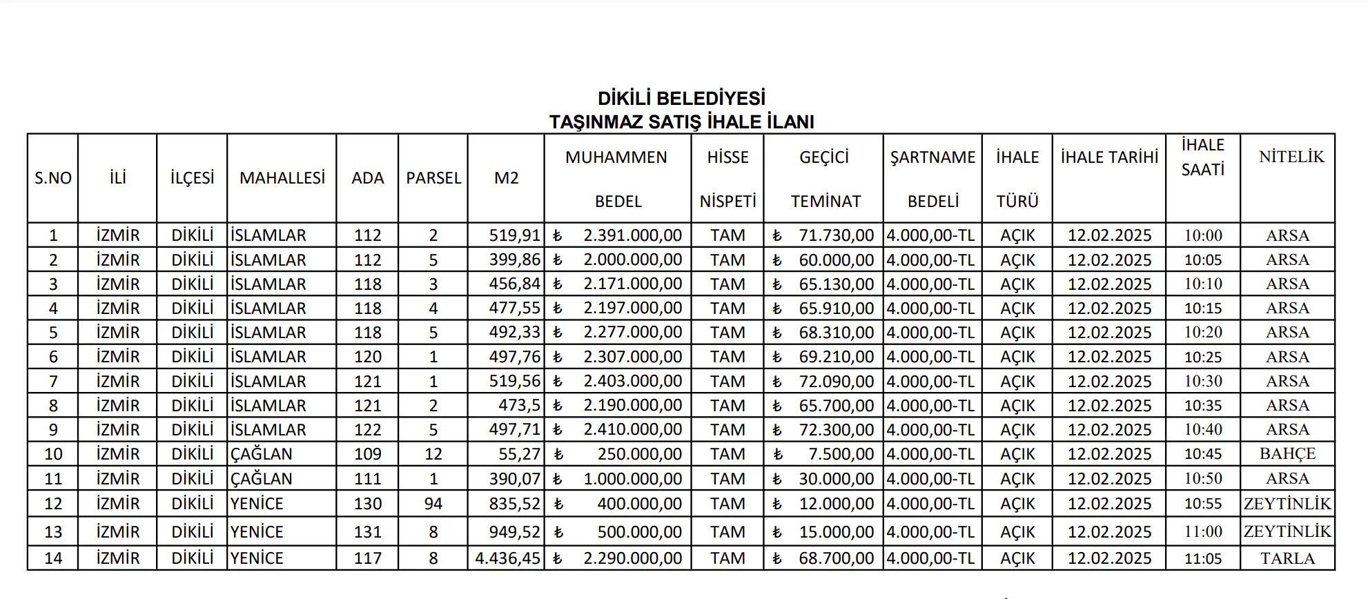 Ekran Resmi 2025 01 28 123419