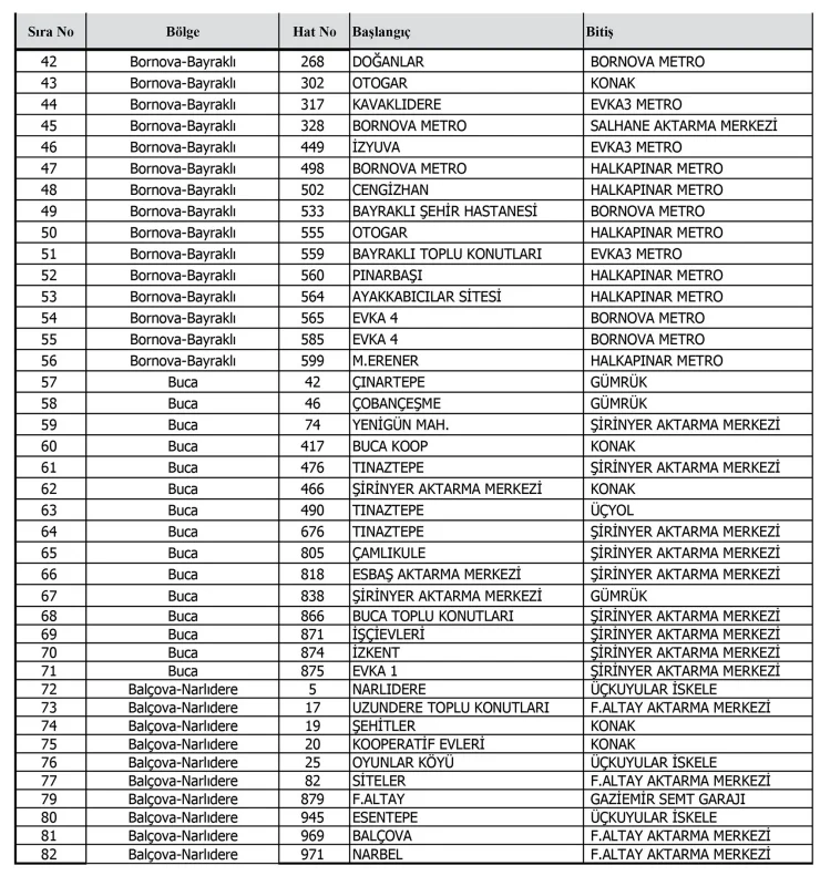 2025 05 29 Eshot Otobus 2 X