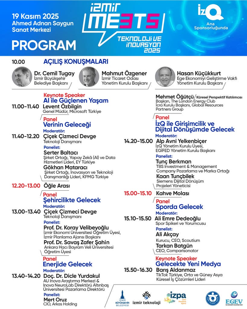 M D A H M Wfd D S Lk P0 O B