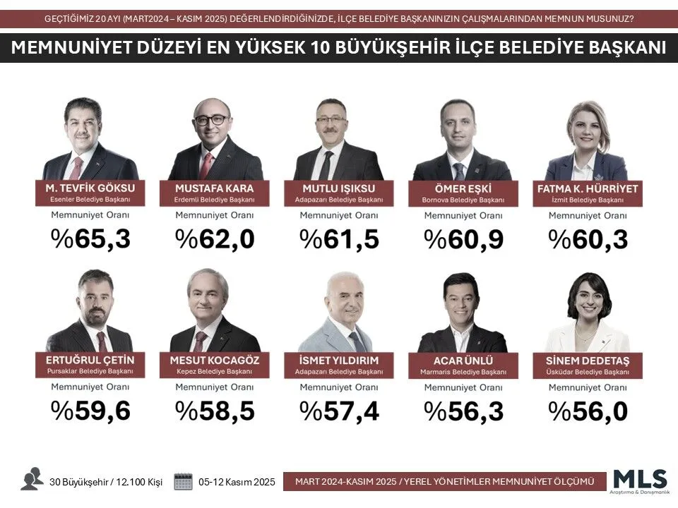 Whatsapp Gorsel 2025 11 20 Saat 142253 1F6A035B