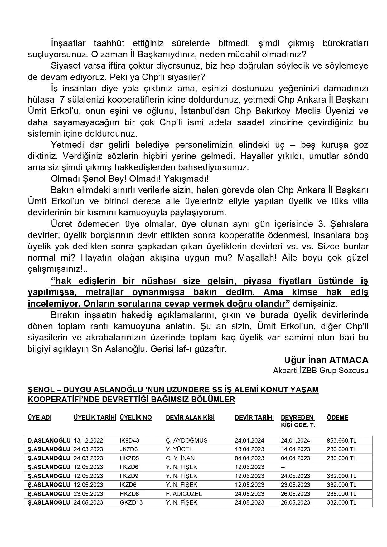 Ugur Inan Atmaca Izbeton 2