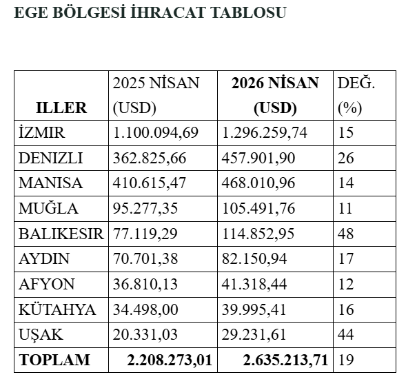 Ekran Görüntüsü 2026 05 03 140825