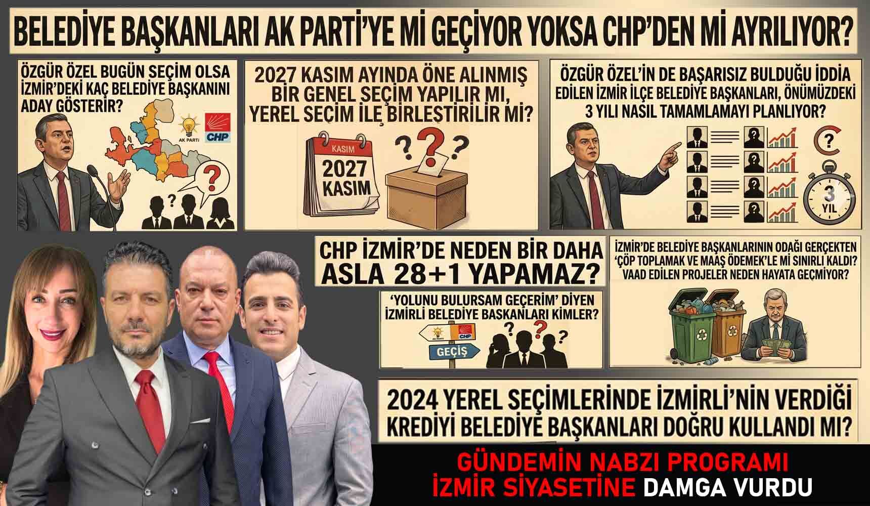 Belediye Başkanları AK Parti’ye mi Geçiyor Yoksa CHP’den mi Ayrılıyor?